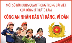 Một số nội dung quan trọng trong bài viết của Tổng Bí thư Tô Lâm: 'Công an nhân dân vì Đảng, vì dân'