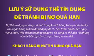 Lưu ý sử dụng thẻ tín dụng để tránh bị nợ quá hạn