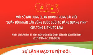 Sự lãnh đạo tuyệt đối, trực tiếp về mọi mặt của Đảng đối với Quân đội trong kháng chiến