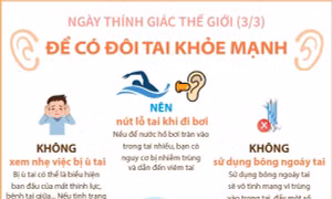 Ngày Thính giác thế giới 3/3: Để có đôi tai khỏe mạnh