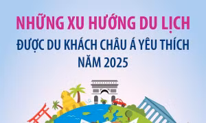 Những xu hướng du lịch được du khách châu Á yêu thích năm 2025