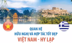 Quan hệ hữu nghị và hợp tác tốt đẹp Việt Nam - Hy Lạp