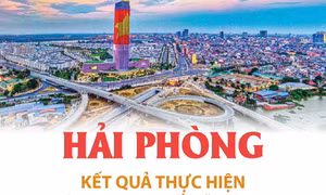 Hải Phòng: Kết quả thực hiện nhiệm vụ kinh tế-xã hội 2022