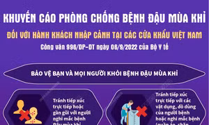 Khuyến cáo phòng chống bệnh đậu mùa khỉ với khách nhập cảnh Việt Nam - Bài 3