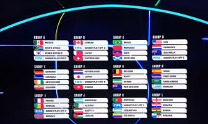 World Cup 2026: Tổng thống Mỹ chỉ ra 'mặt trái' của giải đấu