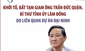 Khởi tố, bắt tạm giam ông Trần Đức Quận, Bí thư Tỉnh ủy Lâm Đồng do liên quan dự án Đại Ninh