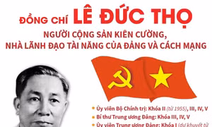Đồng chí Lê Đức Thọ (10/10/1911-10/10/2021): Nhà chính trị, tham mưu chiến lược tài năng