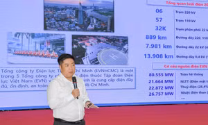 EVNHCMC nâng cao năng suất lao động nhờ phát triển lưới điện thông minh và chuyển đổi số