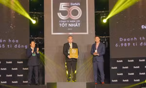 Becamex IDC (Bình Dương) giữ TOP 50 công ty niêm yết tốt nhất Việt Nam năm 2022