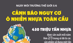  Xã vùng cao Đà Bắc tích cực hưởng ứng Ngày Môi trường thế giới