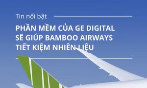 GE công bố kết quả kinh doanh quý II/2023