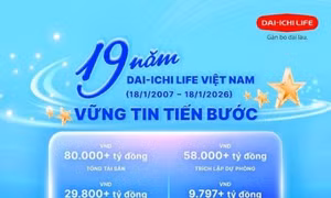  19 năm Dai-ichi Life Việt Nam kiến tạo niềm tin “Tất cả vì con người” 