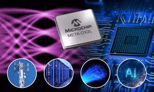 Microchip công bố giải pháp lớp vật lý mạng Ethernet 1,6 Terabit 