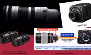 Bí mật đằng sau máy quay và ống kính Canon ra mắt trong tháng 4