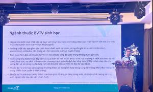 Thúc đẩy ứng dụng thuốc BVTV sinh học bền vững tại Việt Nam