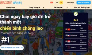 Ứng dụng trò chơi tương tác để phòng chống lao dành riêng cho thế hệ trẻ