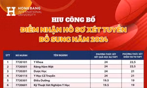 HIU xét tuyển bổ sung đến ngày 5/9 với cơ hội học bổng 12,5 triệu đồng