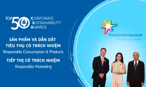 Cô Gái Hà Lan ghi dấu ấn với ‘cú đúp’ giải thưởng phát triển bền vững 2024