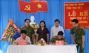 Trại giam Gia Trung kết nghĩa cùng làng ChRơng II