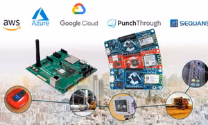 Microchip ra mắt nhiều giải pháp IoT mới, tăng tốc độ quá trình chế tạo sản phẩm mẫu 