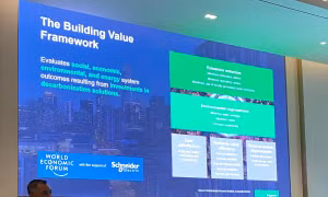 Schneider Electric tham gia tọa đàm về Năng lượng thúc đẩy Kinh tế Xanh