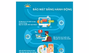 Bảo mật đời sống số cùng các giải pháp Kaspersky 2019