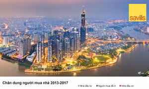 Savills công bố ấn phẩm Tiêu điểm Thị trường nhà ở Việt Nam 2018