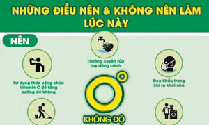 5 việc cần làm ngay để tăng sức đề kháng cho cơ thể