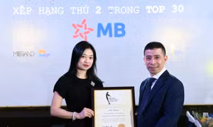 Giải thưởng ‘Brand Vietnam Awards 2022’: Tôn vinh các thương hiệu mạnh trong ngành tài chính, ngân hàng