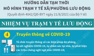 Trạm y tế lưu động khám, điều trị, cấp thuốc cho người mắc các bệnh khác