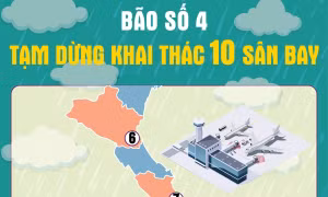 Ứng phó bão Noru: Tạm dừng khai thác 10 sân bay