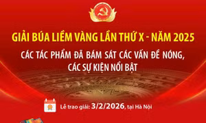 Thông tấn xã Việt Nam giành 2 giải A tại Giải Búa liềm Vàng lần thứ X - năm 2025