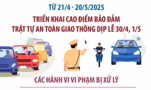 Triển khai cao điểm bảo đảm trật tự an toàn giao thông dịp lễ 30/4, 1/5 