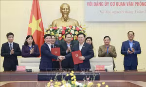 Ký Quy chế phối hợp giữa Đảng đoàn Quốc hội và Đảng ủy cơ quan Văn phòng Quốc hội