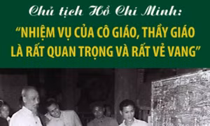 Chủ tịch Hồ Chí Minh: 'Nhiệm vụ của cô giáo, thầy giáo là rất quan trọng và rất vẻ vang'