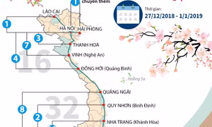 Tăng cường gần 50 đoàn tàu phục vụ dịp Tết Dương lịch 2019