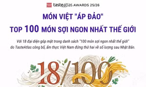 Món Việt 'áp đảo' Top 100 món sợi ngon nhất thế giới