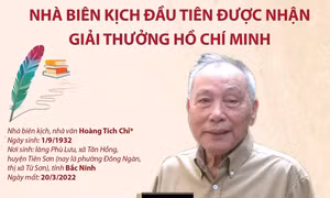 Hoàng Tích Chỉ - nhà biên kịch đầu tiên được nhận Giải thưởng Hồ Chí Minh