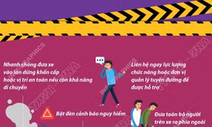 Lưu ý khi phương tiện gặp sự cố trên đường cao tốc