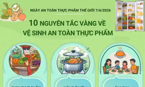 10 nguyên tắc vàng về vệ sinh an toàn thực phẩm