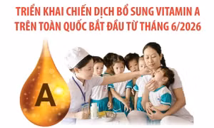 Triển khai Chiến dịch bổ sung vitamin A trên toàn quốc bắt đầu từ tháng 6/2026