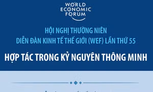 Hội nghị WEF lần thứ 55: Hợp tác trong kỷ nguyên thông minh