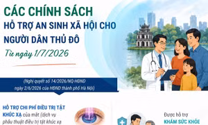 Các chính sách hỗ trợ an sinh xã hội cho người dân Thủ đô từ 1/7/2026