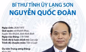 Bí thư Tỉnh ủy Lạng Sơn Nguyễn Quốc Đoàn