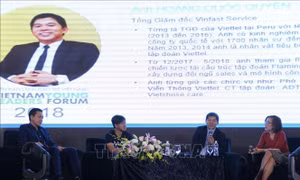 Nhà lãnh đạo trẻ đón đầu xu hướng để khởi nghiệp thành công