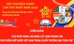 Diễn đàn về giải pháp nâng cao năng lực cạnh tranh cho sản phẩm xuất khẩu Việt Nam
