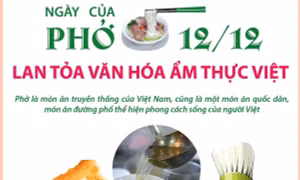 Ngày của Phở 12/12: Lan tỏa văn hóa ẩm thực Việt
