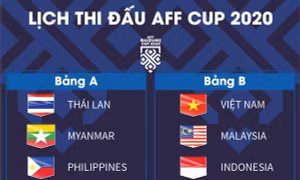 Lịch thi đấu AFF Cup 2020