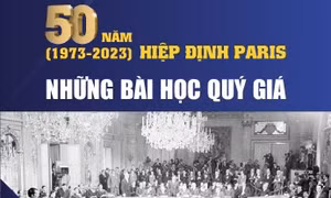 50 năm Hiệp định Paris: Những bài học quý giá