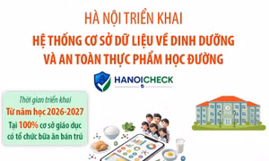 Hà Nội triển khai Hệ thống cơ sở dữ liệu về dinh dưỡng và ATTP học đường